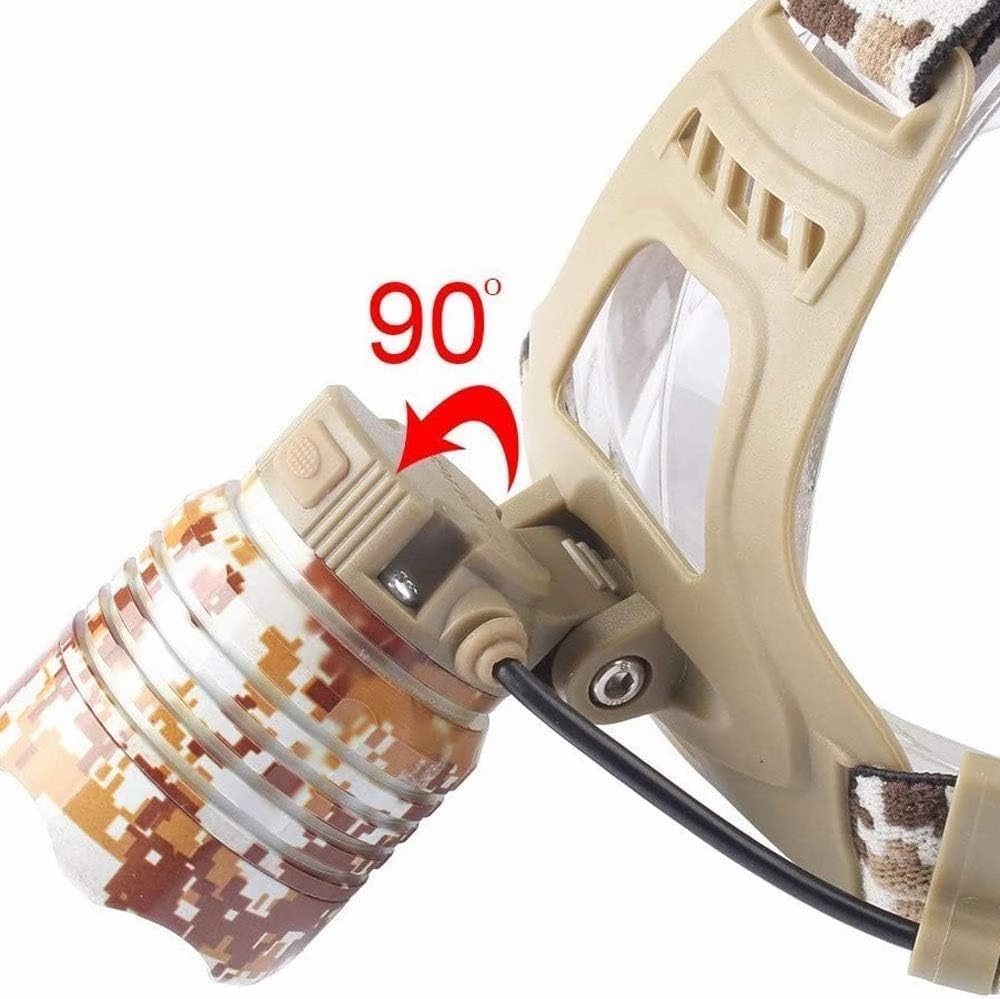 LED Head Torch,Powerful Led Headlamp USB Rechargeable Headlight Zoom Head Lamp Flashlight Torch Lantern for Camping