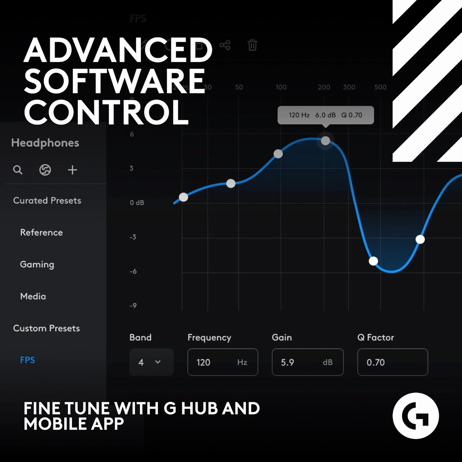 Logitech G Astro A50 X Omni-Platform Wireless Gaming Headset   Base Station for PS5, Xbox, PC: PLAYSYNC Video & Audio Switcher, HDMI 2.1 4K 120Hz VRR, <24 bit/48 kHz, 24hr Battery, 2.4GHz & BT - Black