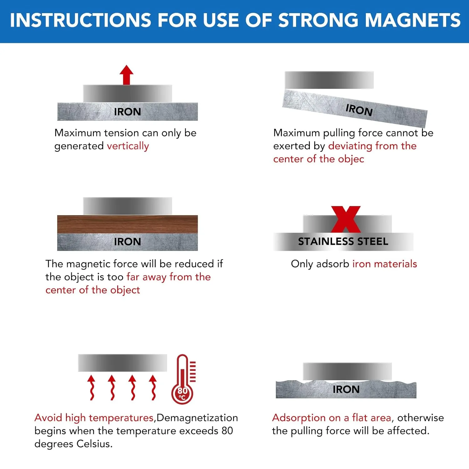 LOVIMAG Super Strong Neodymium Disc Magnets, Powerful Rare Earth Magnet with Double-Sided Adhesive for Fridge, DIY, Building, Scientific, Craft, and Office Magnetic - 1.26 inch x 1/8 inch, Pack of 12
