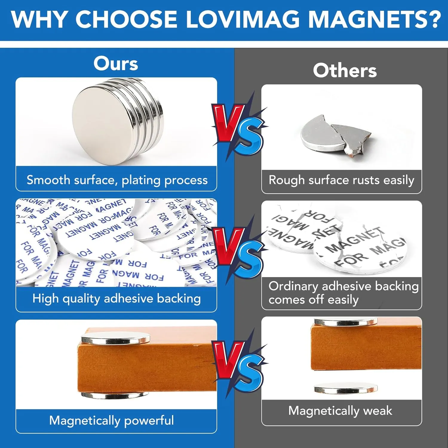 LOVIMAG Super Strong Neodymium Disc Magnets, Powerful Rare Earth Magnet with Double-Sided Adhesive for Fridge, DIY, Building, Scientific, Craft, and Office Magnetic - 1.26 inch x 1/8 inch, Pack of 12