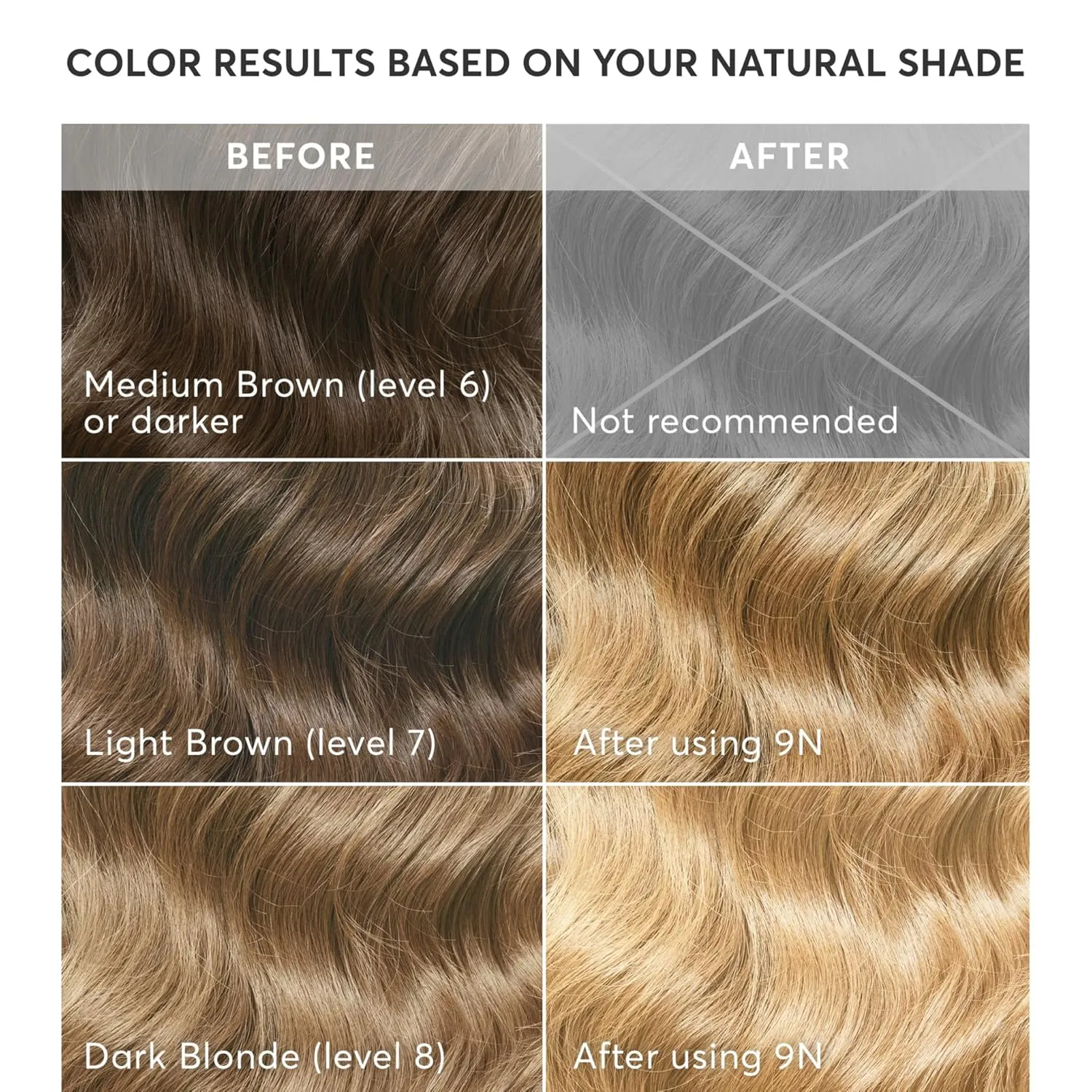 Madison Reed Radiant Hair Color Kit | 9N Medium Neutral Blonde (Nocera Blonde) for 100% Gray Hair Coverage | Salon Quality Permanent Hair Dye | PPD-Free & Ammonia-Free | (Packaging May Vary) 1 Pack