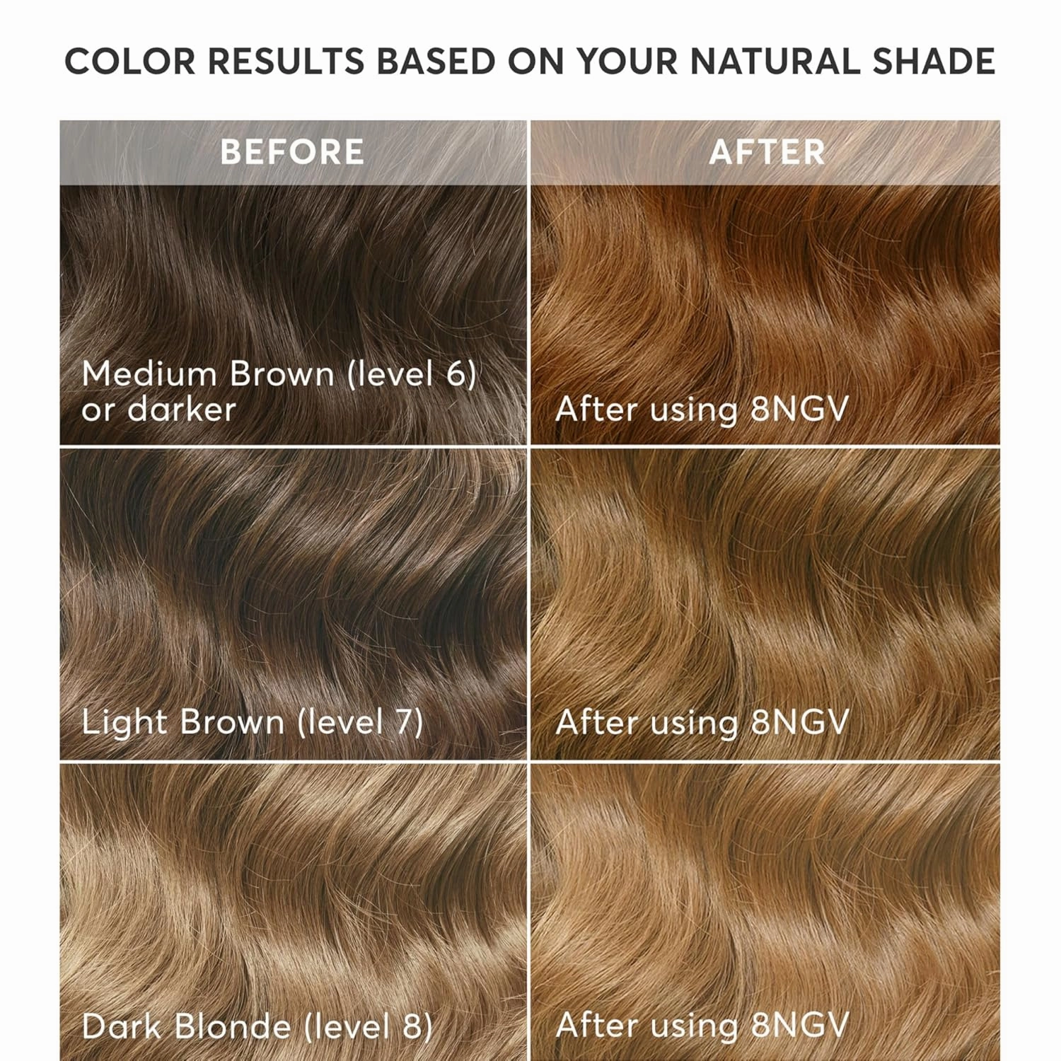 Madison Reed Radiant Hair Color Kit | 8NGV Dark Champagne Blonde (Sicily) for 100% Gray Hair Coverage | Salon Quality Permanent Hair Dye | PPD-Free & Ammonia-Free | (Packaging May Vary) 1 Pack