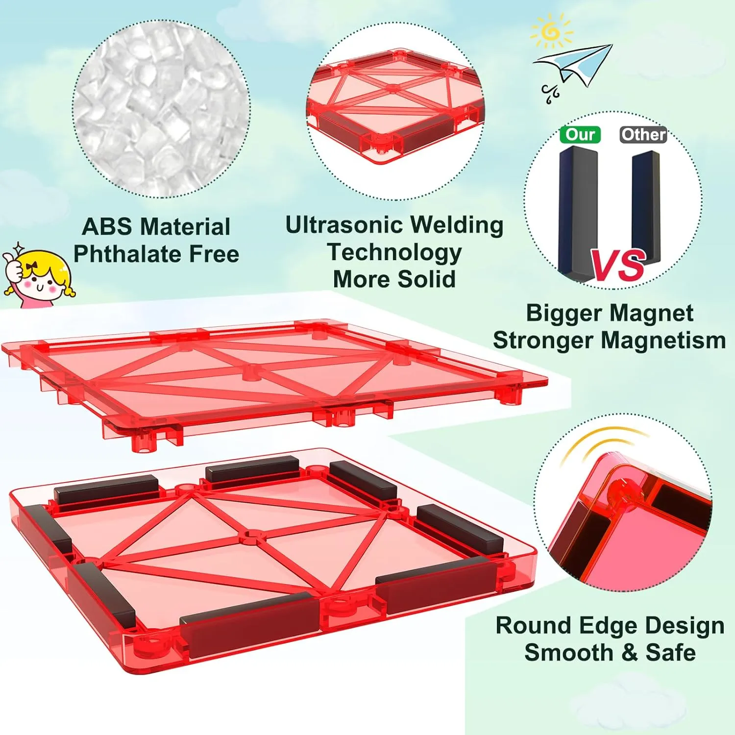 Magnetic Tiles Kids Toys for 3  Year Old Boys & Girls, STEM Building Blocks Toys & Games, Sensory Toys for Toddlers, 3 4 5 6 7 8 Year Old Boy Birthday Gift