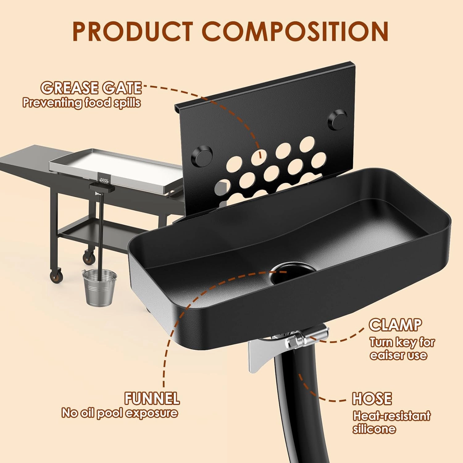 Magnetic Rear Grease Drainage Funnel for Blackstone Griddle Accessories Universal 17/22/28/36 with Integrated Grease Gate, Liners Saving Catcher Cup Compatible with Hood, Wind Guard