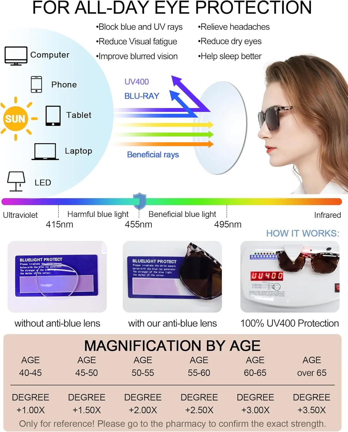 MARE AZZURO Reader Sunglasses 1.75 Women Outdoor Sun Reading Glasses 1.00 1.25 1.50 1.75 2.00 2.25 2.50 2.75 3.00 3.50 4.00 (Leopard/Brown Lens, 175)