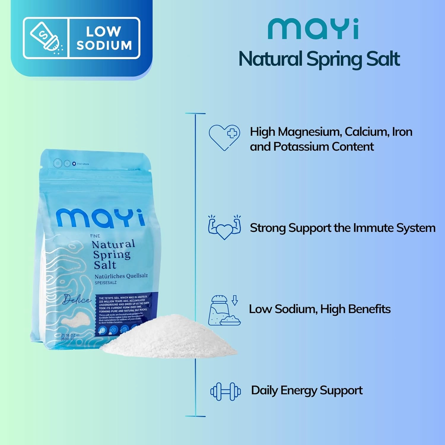 MAYİ Natural Spring Fine Ground Salt 1.2 lb - Hand-Harvested, Kosher, Microplastic-Free, Mineral-Rich for Electrolyte Drinks, Unrefined Healthy Salt for Cooking, Baking, Canning & Pickling