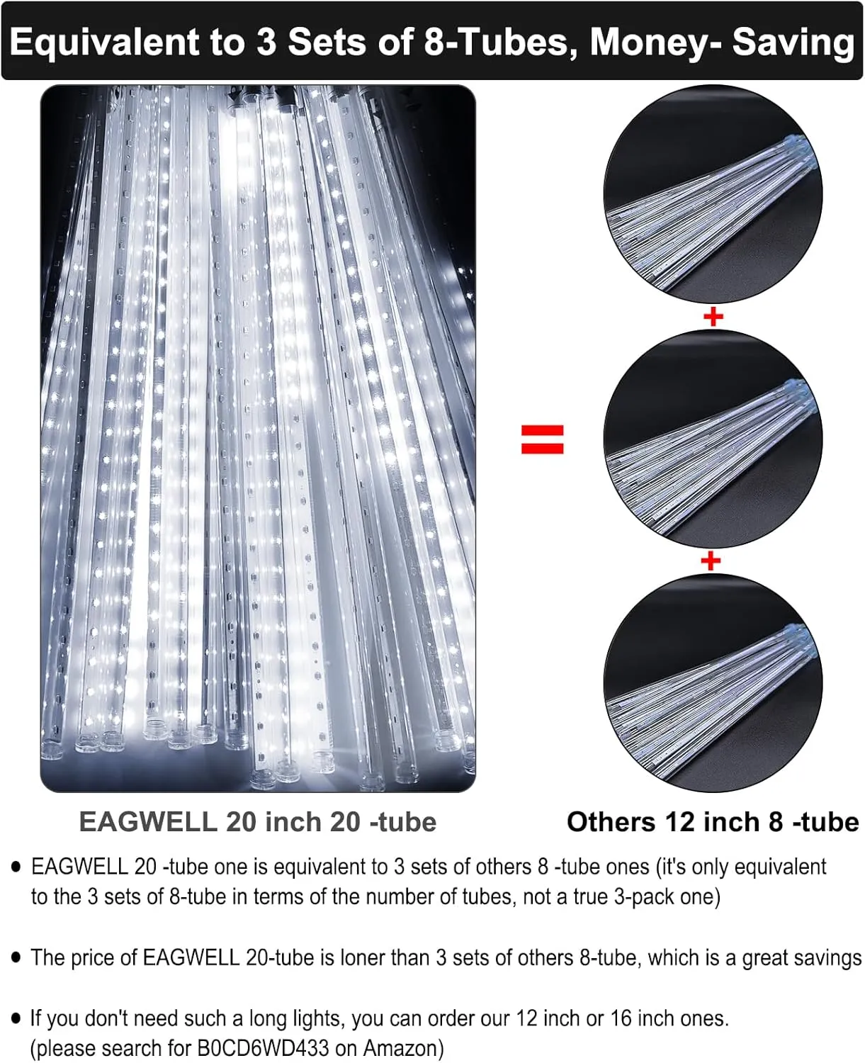 Meteor Shower Lights Outdoor, 20 inch 20 Tube 1080 LEDs White Meteor Lamp, Cascading Falling Rain Light, Raindrop Snowfall Icicle Lights for Tree Yard Party Patio Christmas Decoration