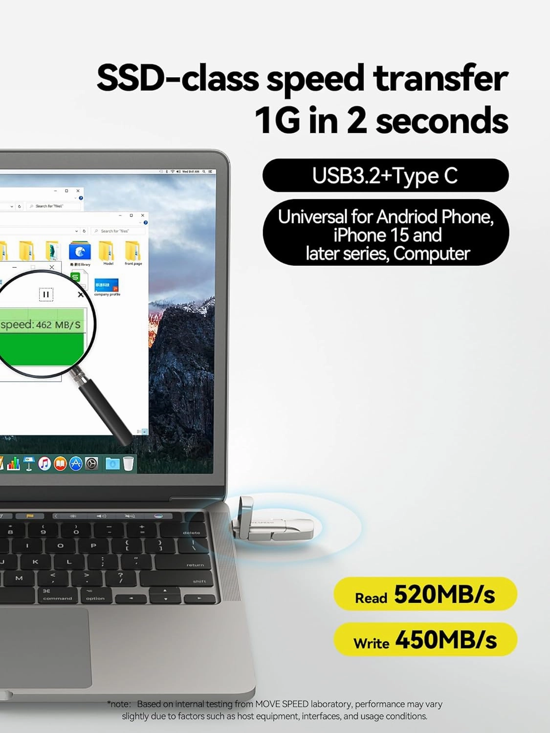 MOVE SPEED 1TB Solid State Flash Drive 570MB/s High Speed Type C   USB 3.2 Drive Dual Port, Thumb Drive Compatible with iPhone 15, 16 Series/Android Phone/MacBook/Audio/Smart TV