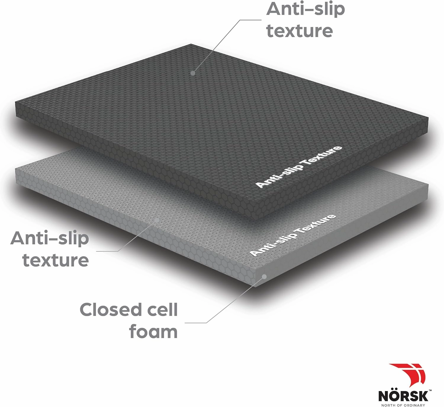 Norsk Multi-Purpose Reversible Floor Mats - EVA Interlocking Foam Tiles (Gray/Black 28 Tiles - 112 sq. Ft. 1/2" Thick)