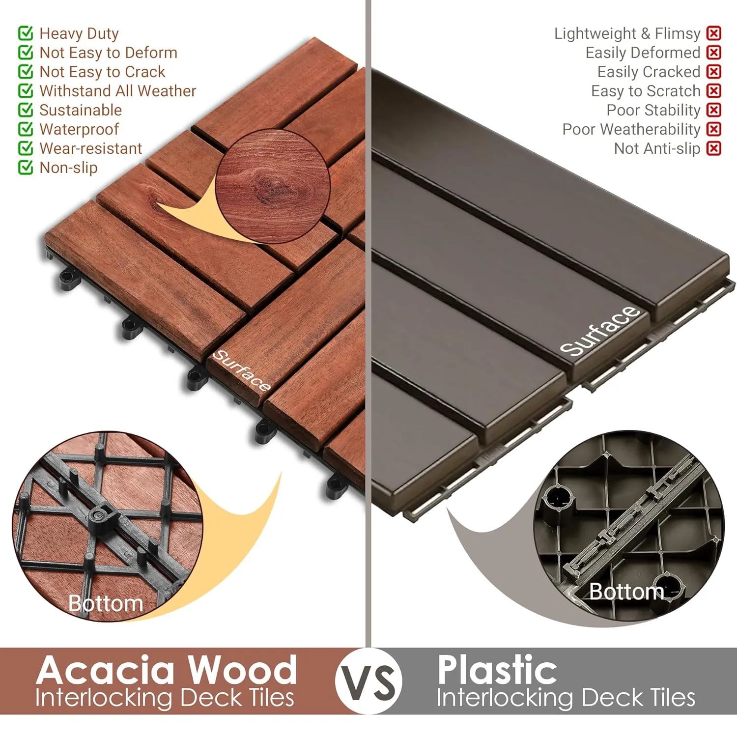 PrimeZone 27 PCS Solid Acacia Wood Interlocking Patio Deck Tiles - 12" x 12" Indoor Outdoor Waterproof Flooring Tiles for Balcony, Backyard & Poolside, All Weather Use, Brown, Checker