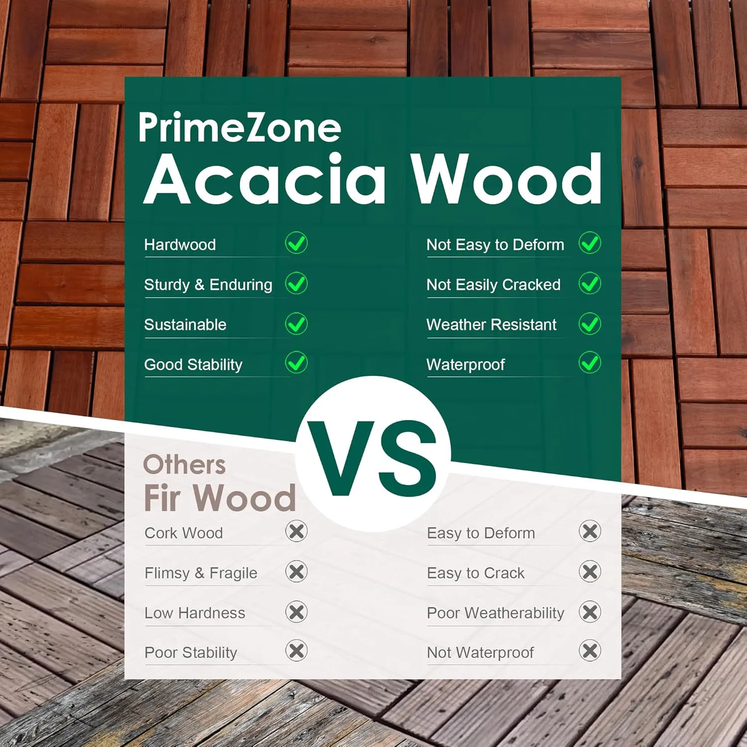 PrimeZone 27 PCS Solid Acacia Wood Interlocking Patio Deck Tiles - 12" x 12" Indoor Outdoor Waterproof Flooring Tiles for Balcony, Backyard & Poolside, All Weather Use, Brown, Checker