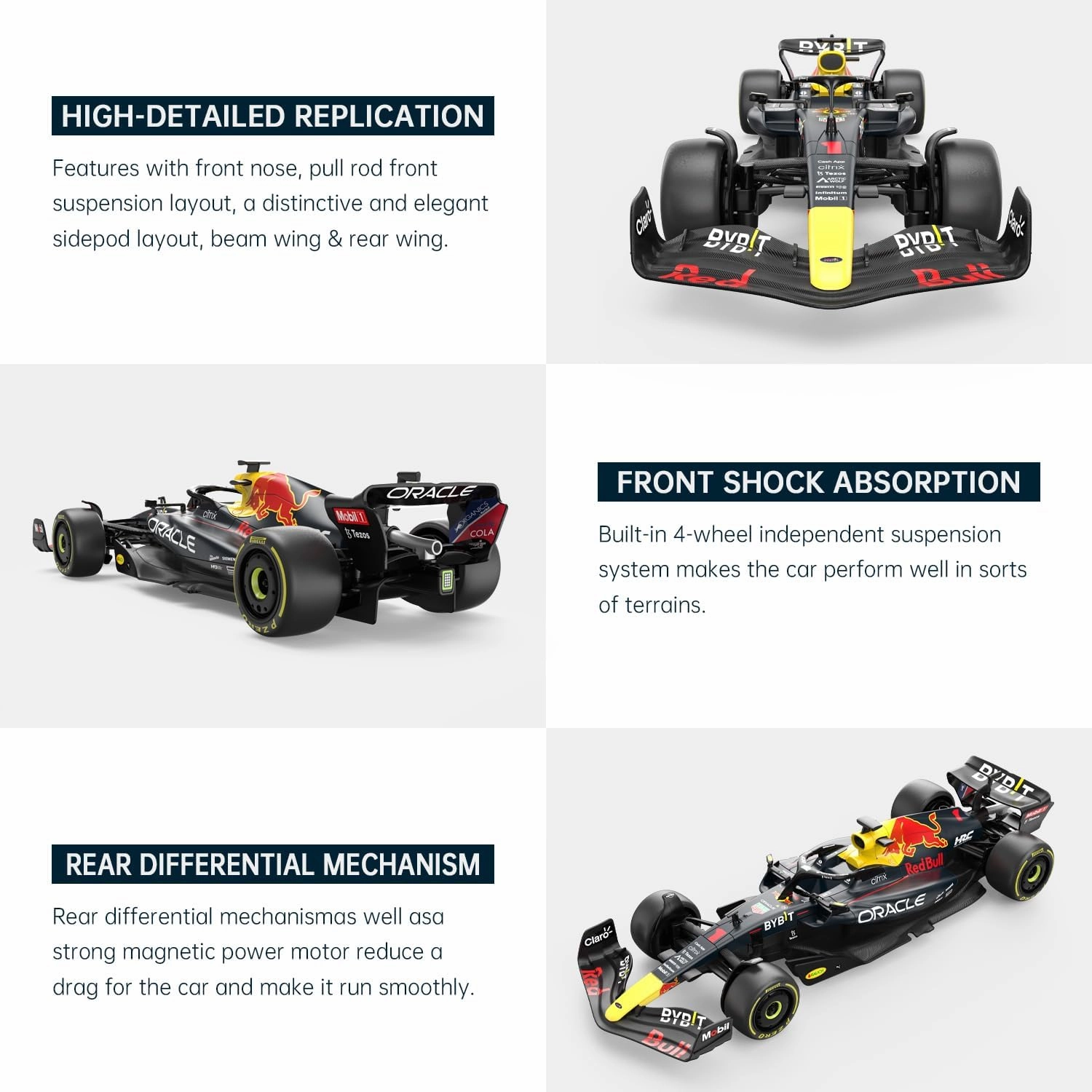 RASTAR Red Bull F1 1/18 Scale RC Car - 2022 Oracle Racing Remote Control Formula 1 RB18 Sergio Perez Model - Dark Blue 2.4G for Kids Adults