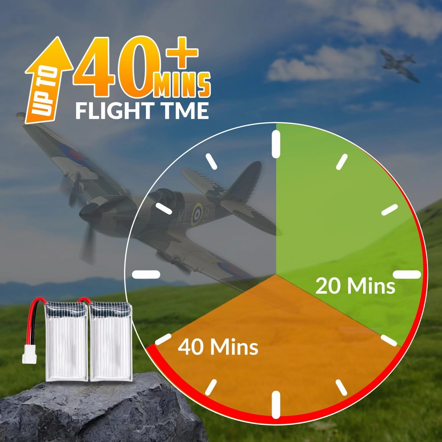 RC Plane RTF for Beginners,2.4Ghz 3CH Remote Control Airplane Easy to Fly with Gyro Stabilization，Outdoor Hobby WWII,with Xpilot Stabilization System (Spitfire)