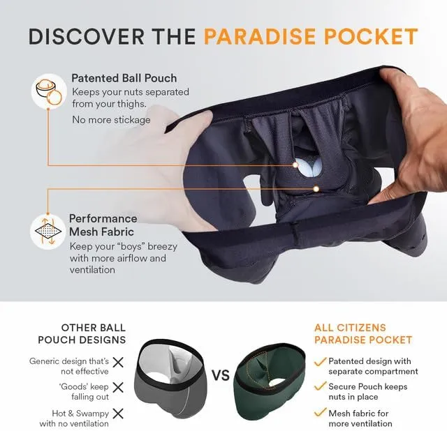 Re:Luxe Paradise Pocket Ball Pouch Underwear for Men, Boxer Briefs w/fly, Anti-Chafing, No Ride Up Legs