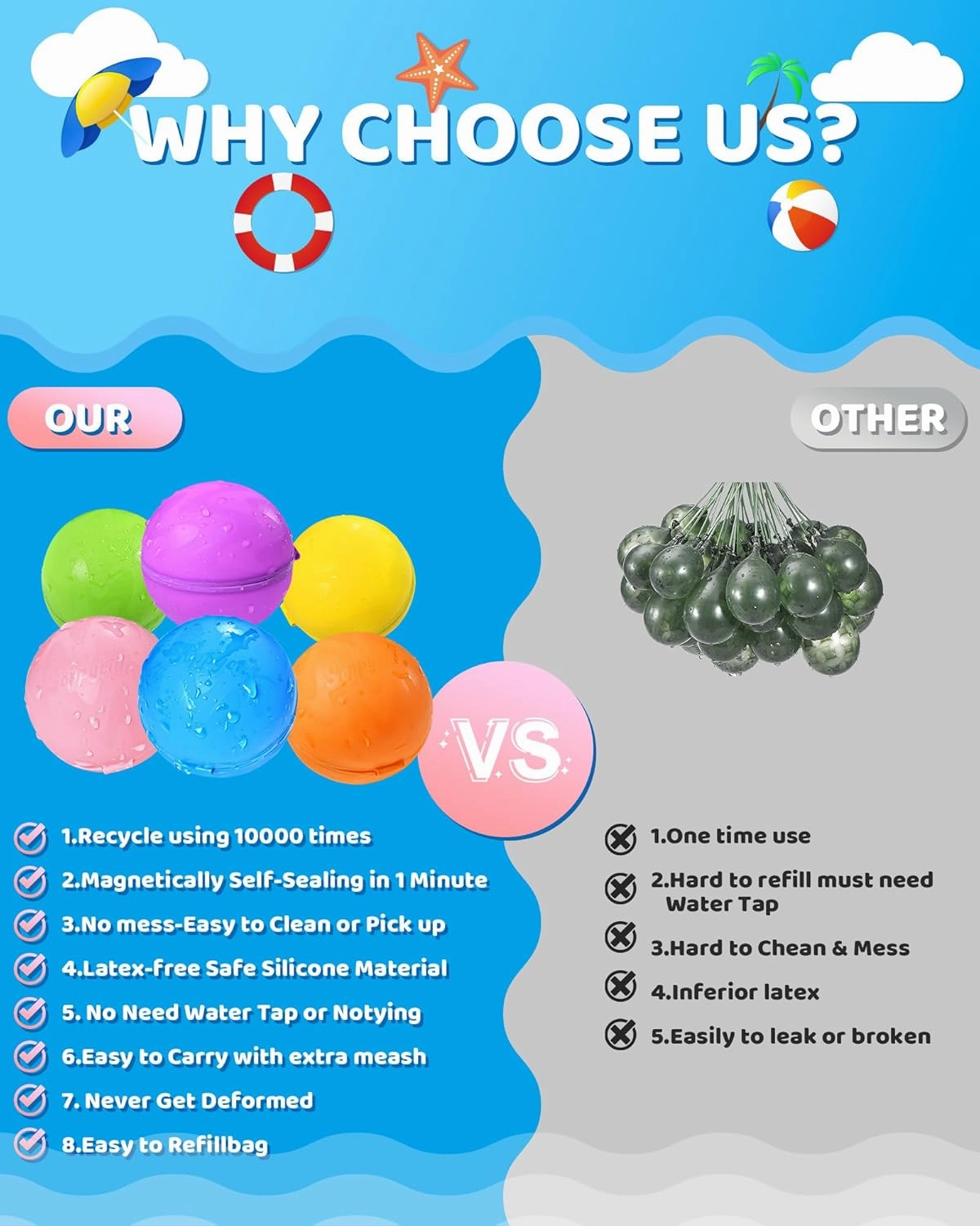 Reusable Water Balloons 12PCS - Summer Water Toys for Pool Beach & Outdoor, Self-Sealing Refillable Water Bombs for Kids Ages 3-14, Magnetic Splash Balls for Kids Fun Games & Activities
