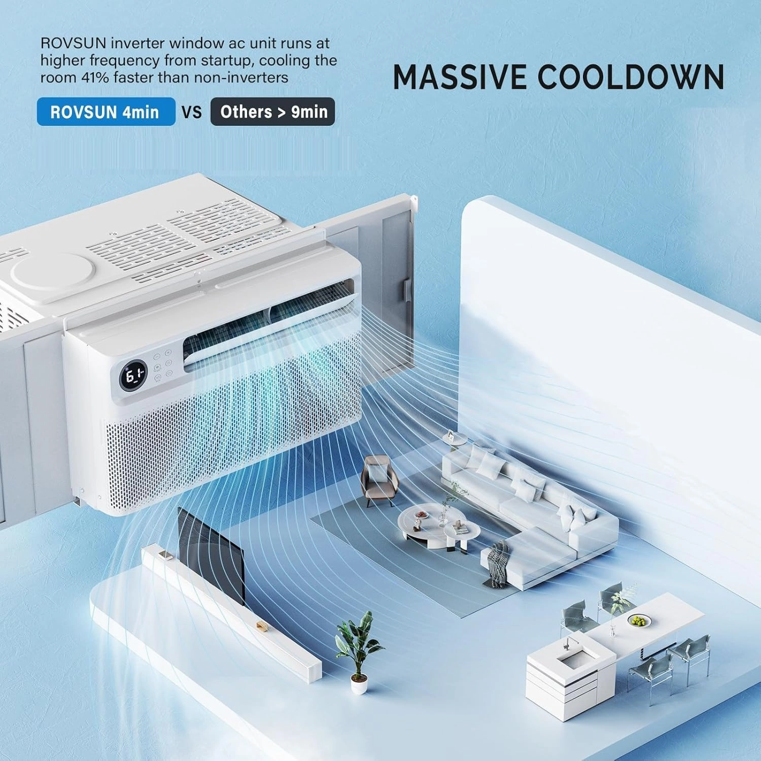 ROVSUN 8000 BTU Window Air Conditioner with Inverter Compressor, AC Unit for Window with Remote Control, Timer Function & Pre-Installed Side Panels for Easy Operation & Installation, 115V/60Hz