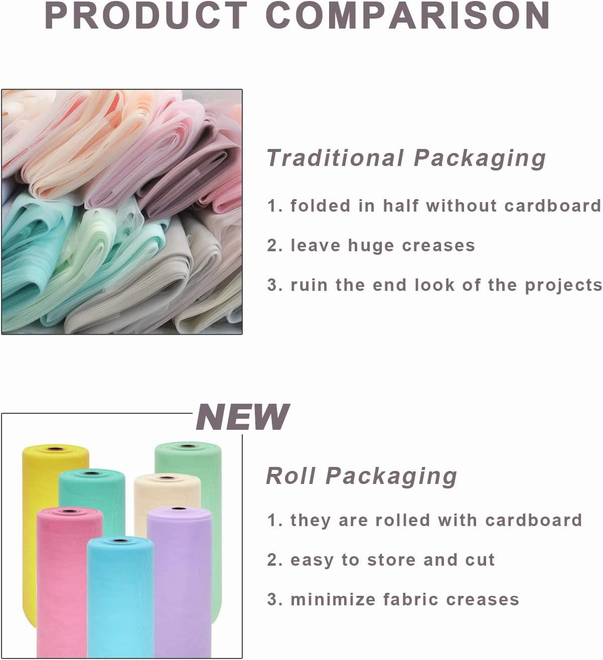 Sage Green Tulle Fabric Roll Spool Bolt (54 Inch by 40 Yards) Large Tulle Wedding Party Decoration, Tutu Skirt, Table Runner, Gift Wrapping, Bridal Shower, Soft & Drape (Sage Green)