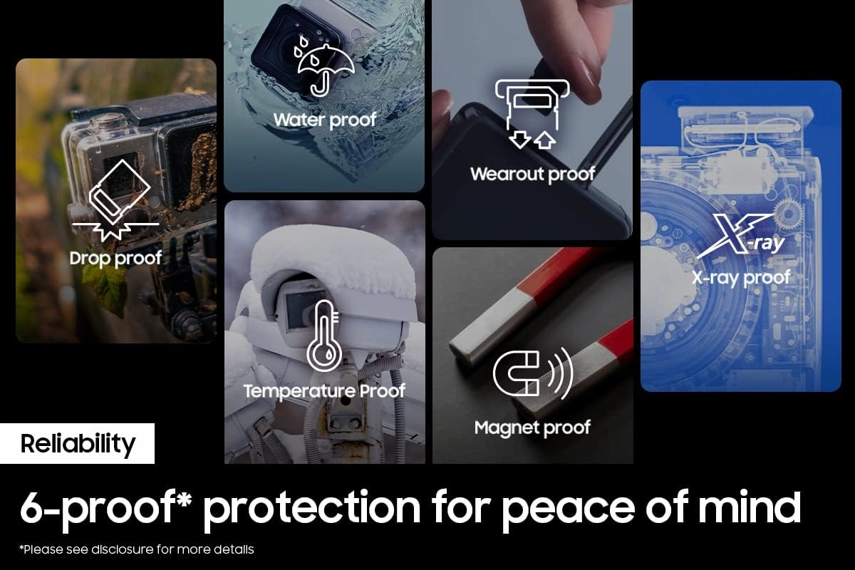 SAMSUNG PRO Endurance 256GB MicroSDXC Memory Card with Adapter for Dash Cam, Body Cam, and Security Camera, Class 10, U3, V30 (‎MB-MJ256KA/AM)