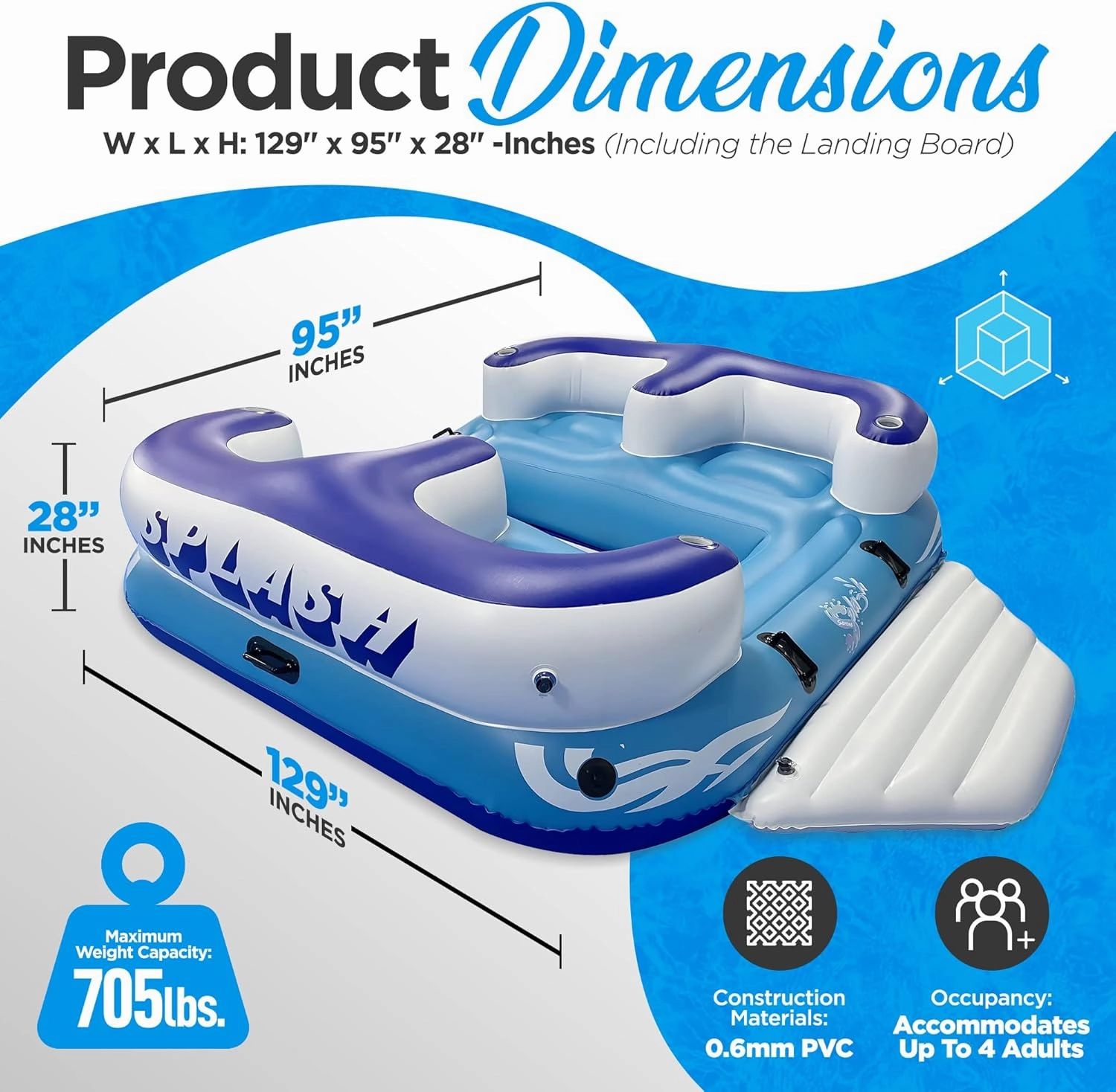 Serenelife Inflatable Towable Tube for Boating, 2 Rider Capacity with Deck Seats & Backrest, 450 lbs Water Sports Tube, Durable Nylon Cover, Multiple Grab Handles, Speed Safety Valve