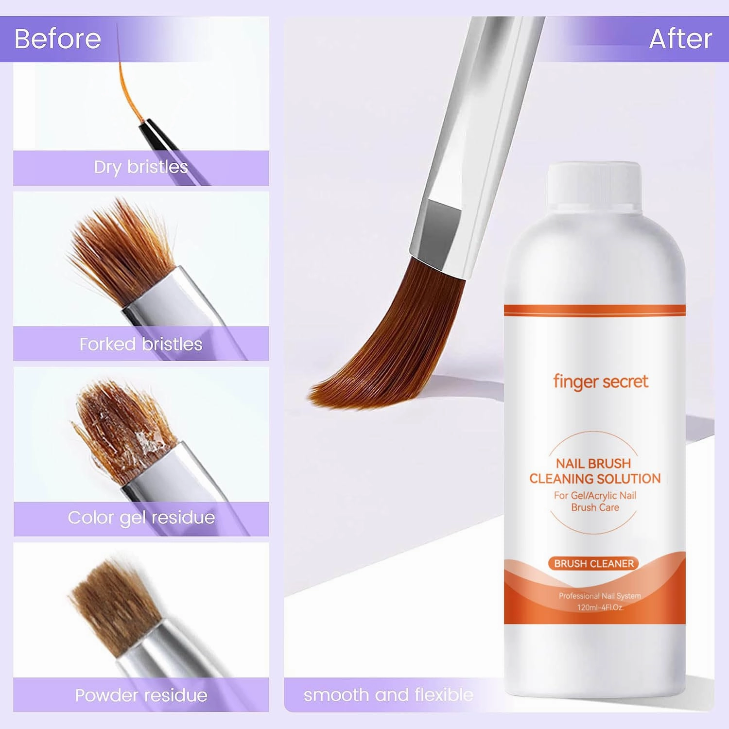 Slip Solution for Nail Gel Cleanser & Nail Brush Cleaner - Professional Nail Care Kit Ideal for Both Salon Professionals and Home Users.Includes Glass Cup and 50 Cotton Pads