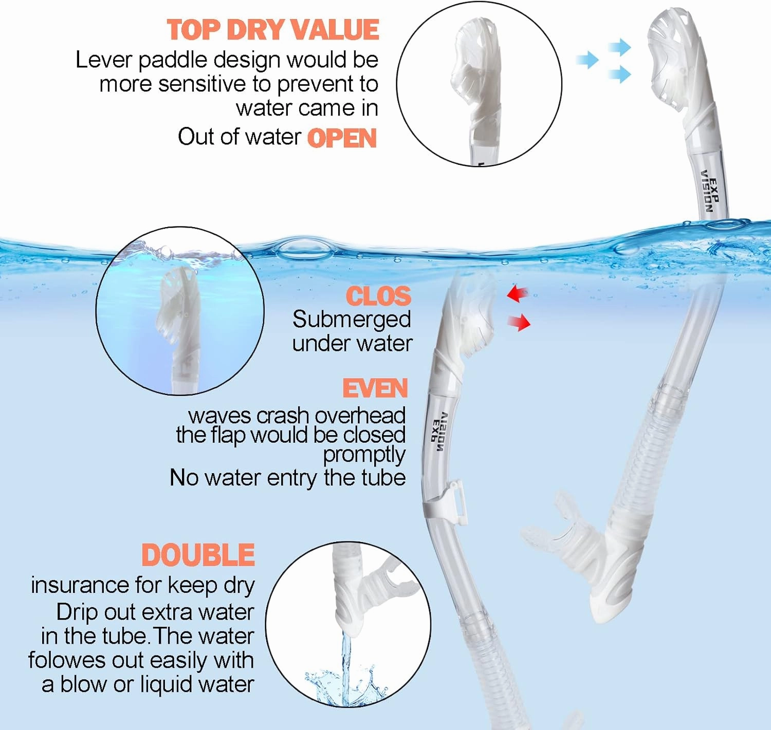 Snorkel Set Pano 3 Window Adult Snorkeling Gear, Professional Snorkel Goggles Anti-Fog Diving Mask, Anti-Leak Swim Goggles and Dry Top Snorkel for Diving, Snorkeling, Swimming