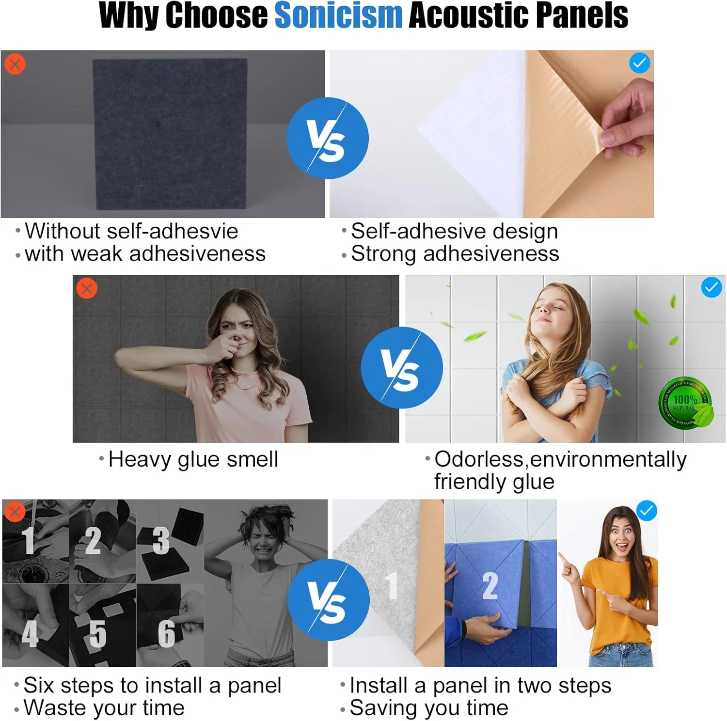 Sonicism 20 Pack Acoustic Panels with Self-Adhesive, 12" X 12" X 0.4" Sound Proof Foam Panels, Decorative Soundproof Wall Panels, Sound Proof Absorbing Tiles for Home & Offices,White