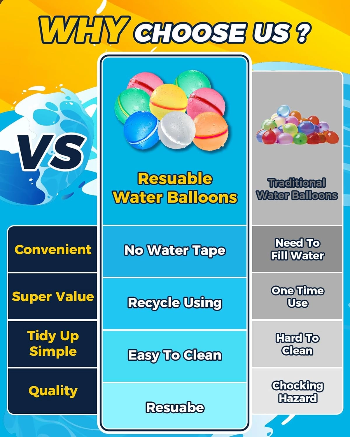 SOPPYCID 8PCS Reusable Water Balloons Refillable Water Bomb, Pool Toys for Boys Girls Adults, Outdoor Toys Family Water Ballon Fights for Beach, Grass, Backyard, Camp, Party, Playground
