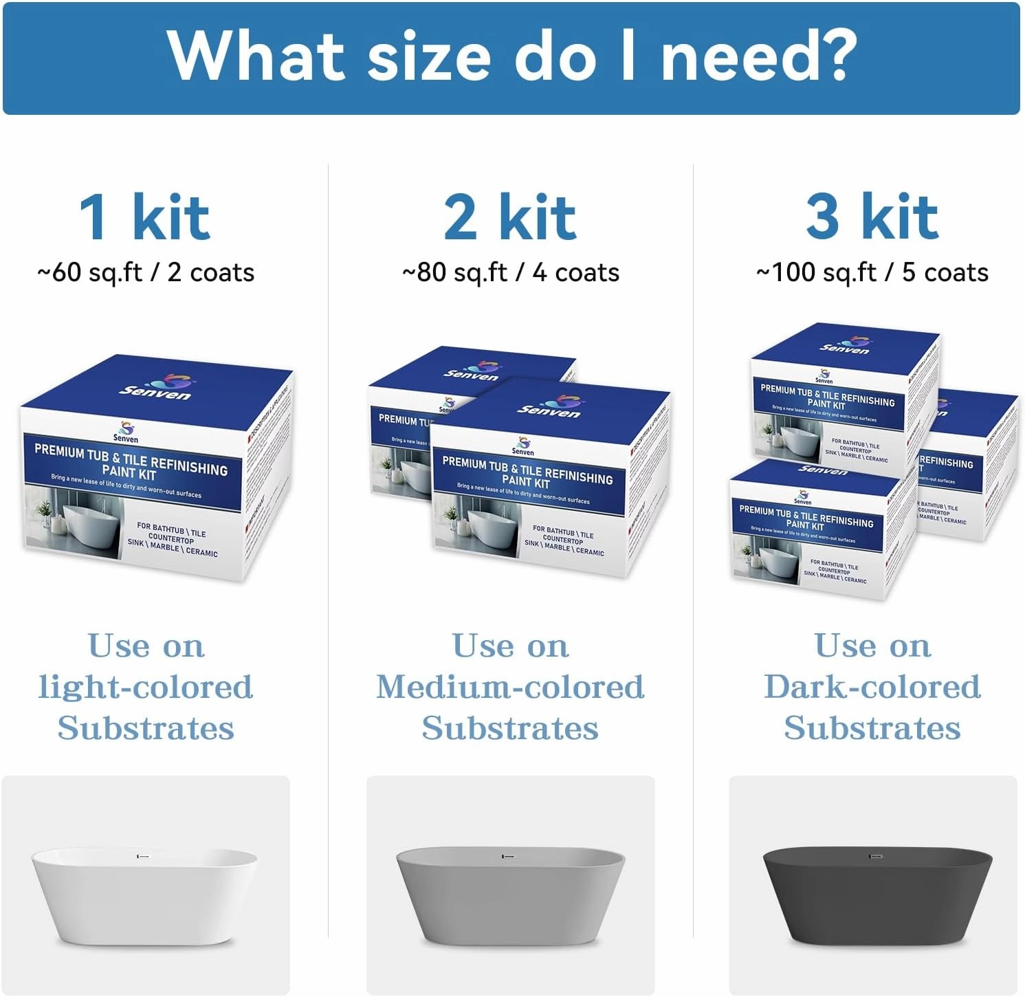 Specialty Tub and Tile Refinishing Kit Tile Paint, 64oz, High Gloss, White Paint for Tiles Ceramic Porcelain Bathtub Sinks Toilets Resurfacing Bathroom Walls, Water Based