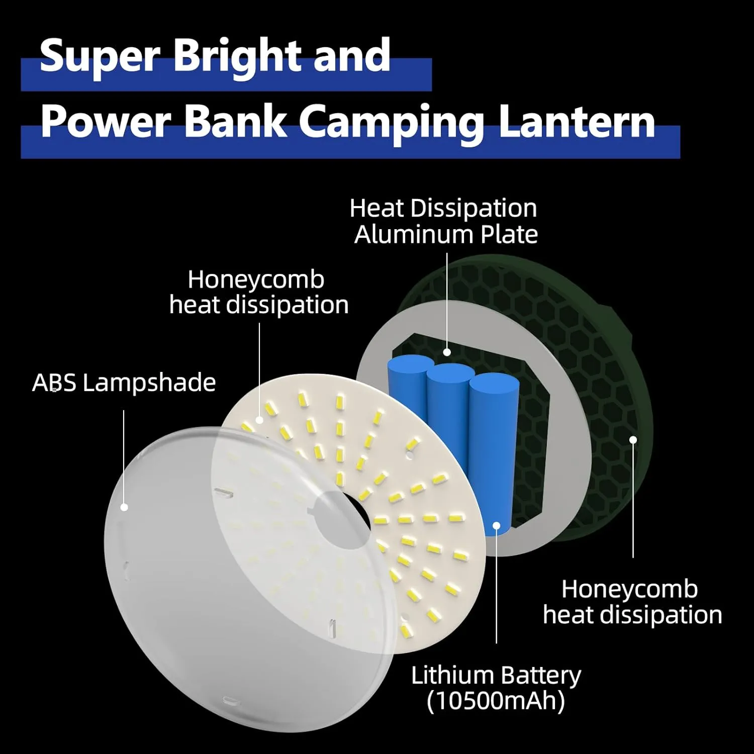 Tent Light Hanging for Camping,Bright LED Rechargeable Portable Lantern for Vendor Booths,Waterproof Outdoor Lights with Battery Power, Camp Lamp Light with Magnet for Outdoor Glamping(Green)
