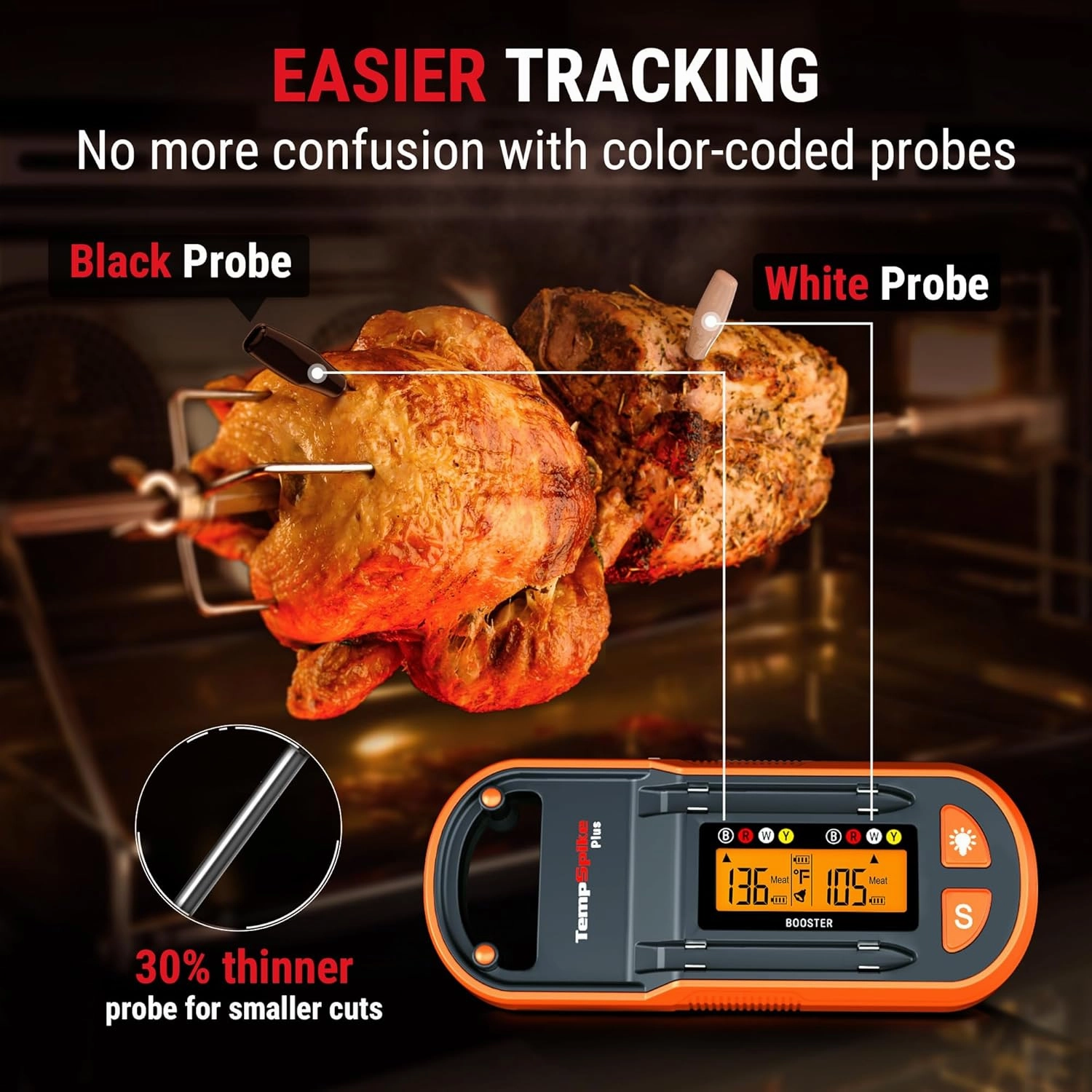 ThermoPro TempSpike Plus 600ft Wireless Meat Thermometer with 2 Color-Coded Probes, Bluetooth Meat Thermometer with LCD-Enhanced Booster for Food Cooking Grill Smoker