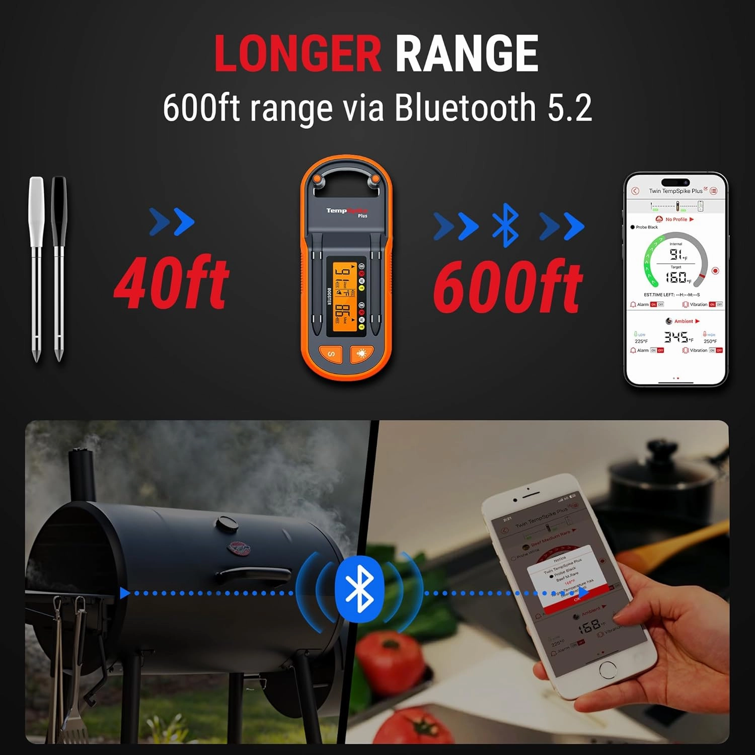 ThermoPro TempSpike Plus 600ft Wireless Meat Thermometer with 2 Color-Coded Probes, Bluetooth Meat Thermometer with LCD-Enhanced Booster for Food Cooking Grill Smoker