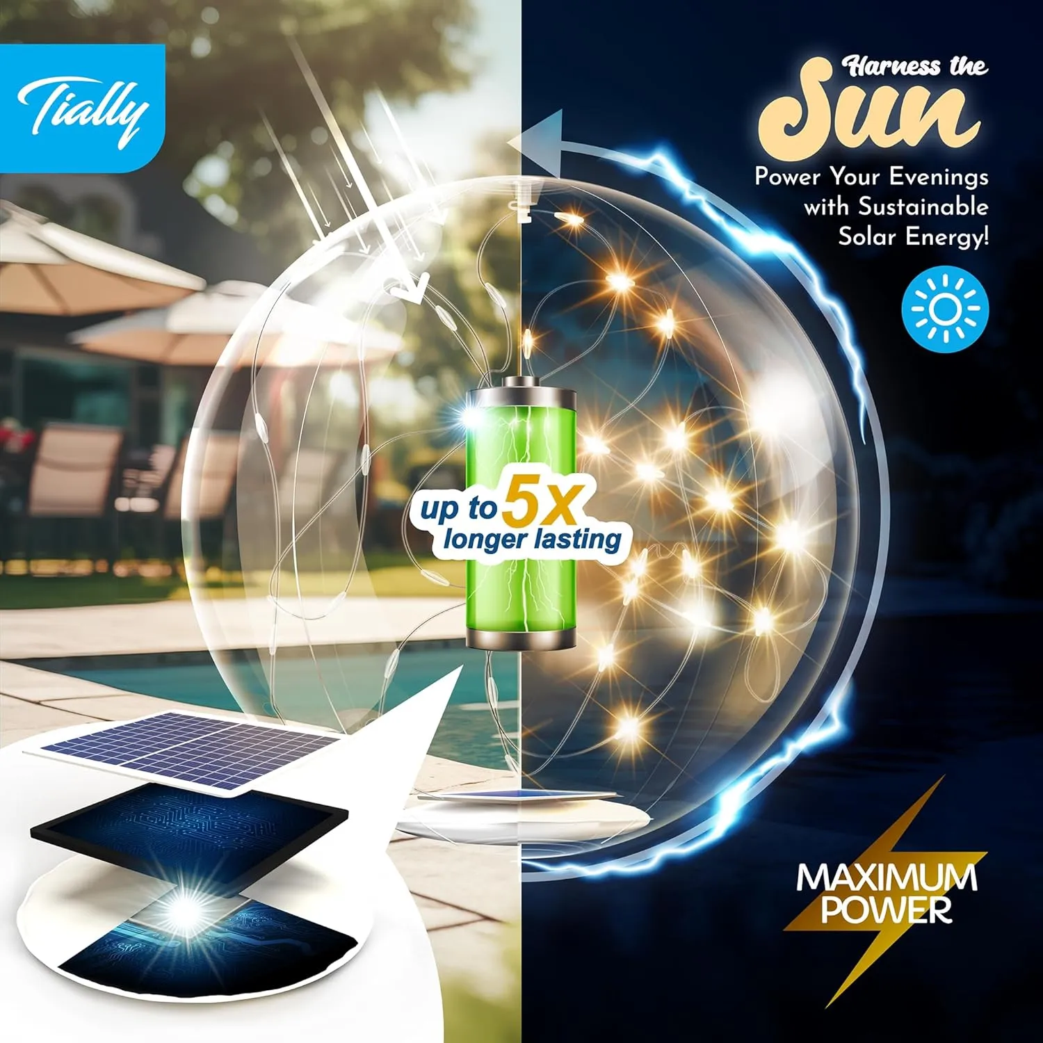 TIALLY Fairy Floating Pool Lights Solar Powered - 14" Inflatable Waterproof Led Glow Balls, Luces para Piscina, Floating Light Up Ball, Swimming Pool Party Decorations, Cool Outdoor Decor (2 Pack)