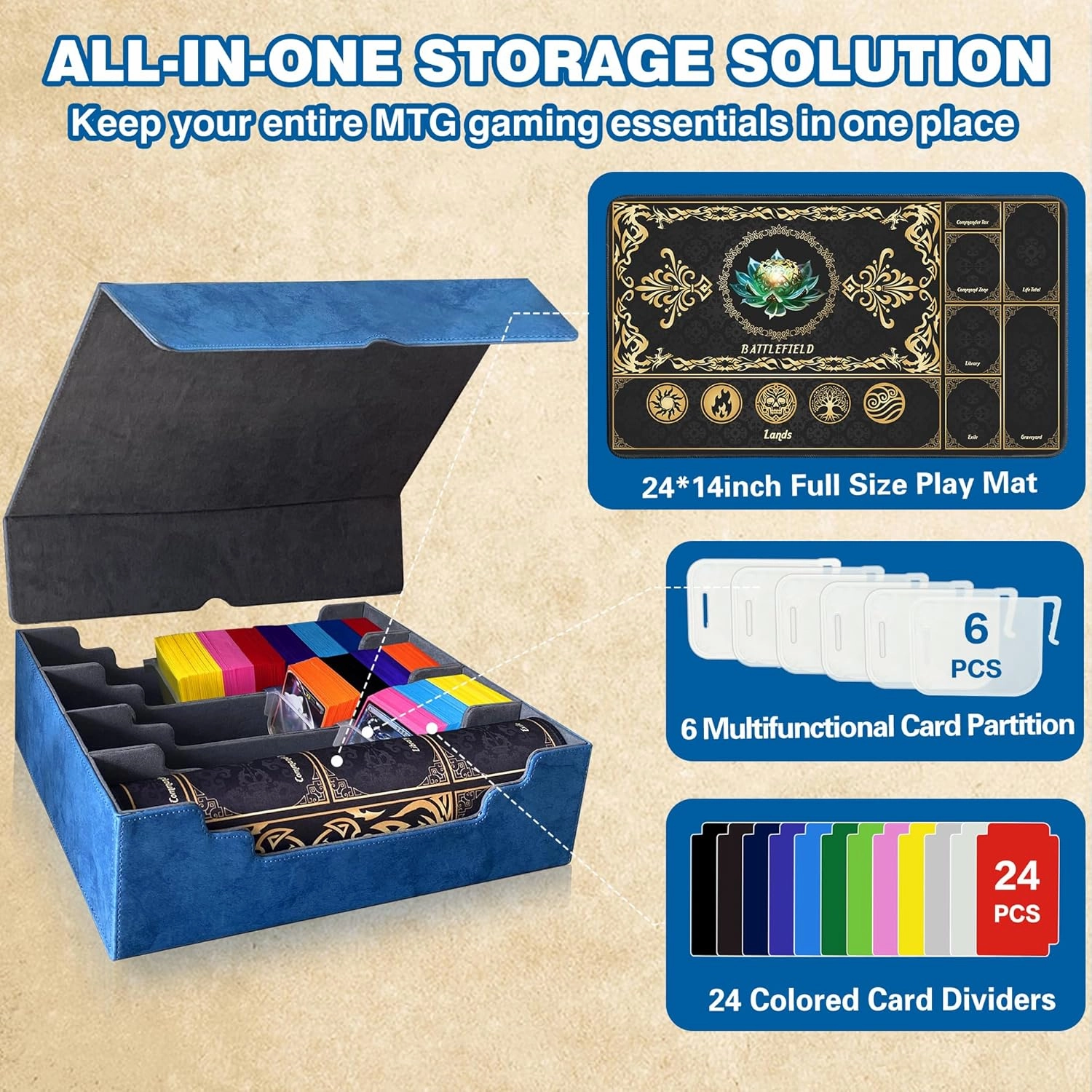 Trading Card Storage Box Fits 4000  Cards, 4-Row MTG Commander Deck Case with Playmat, 6 Movable Partitions 24 Dividers PU Leather Magnetic Closure, Magic/TCG/YuGiOh/Sport (Blue&Grey)