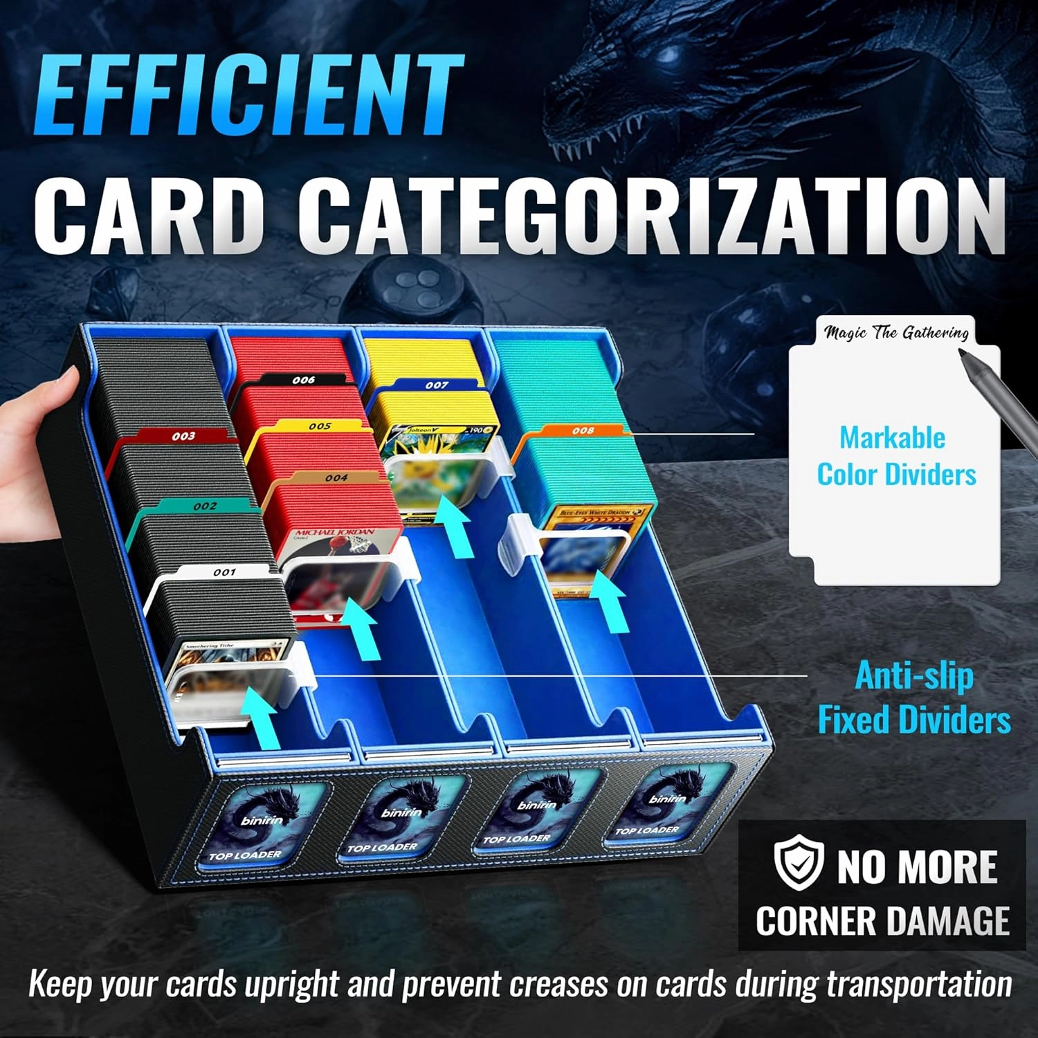 Trading Card Storage Box for Commander Display, 3000  MTG Deck Box with 4 Toploaders & Card Supporters, PU Leather Card Deck Case Fits MTG Yugioh TCG Magic Game & Sports Cards (Black&Blue)