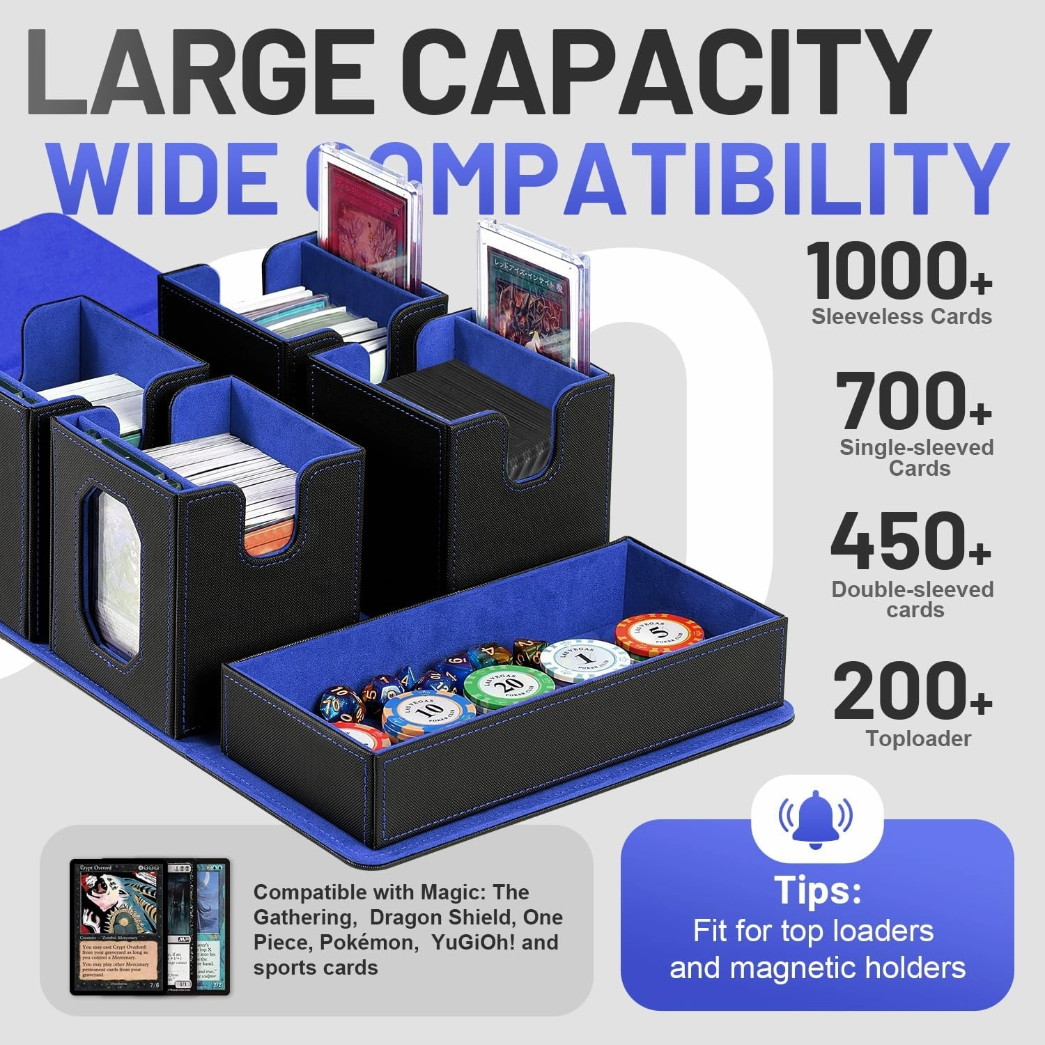 Trading Card Storage Box with Commander Display for MTG, TCG, Sports Cards, 5-in-1 Card Deck Box, Holds 450  Double-Sleeved Cards, 4 Individual Deck Cases with Covers, Dice Tray & Magnetic Holders