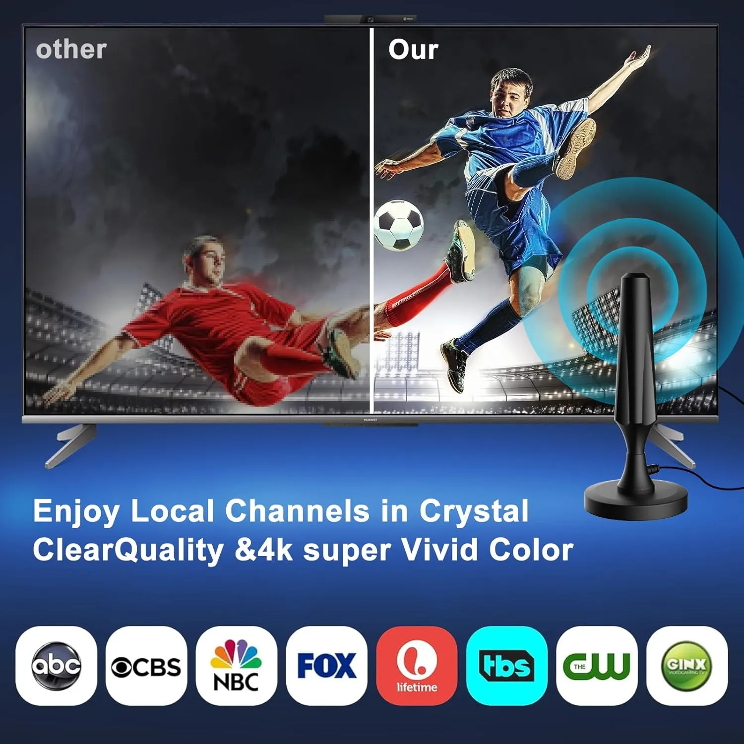 TV Antenna for Smart TV Indoor TV Antenna for Easy Installation Long Range Reception HD Antennas for TV Indoor 4k 1080P Channels Strong Magnetic Base-16.5 ft Long Cables (Black)