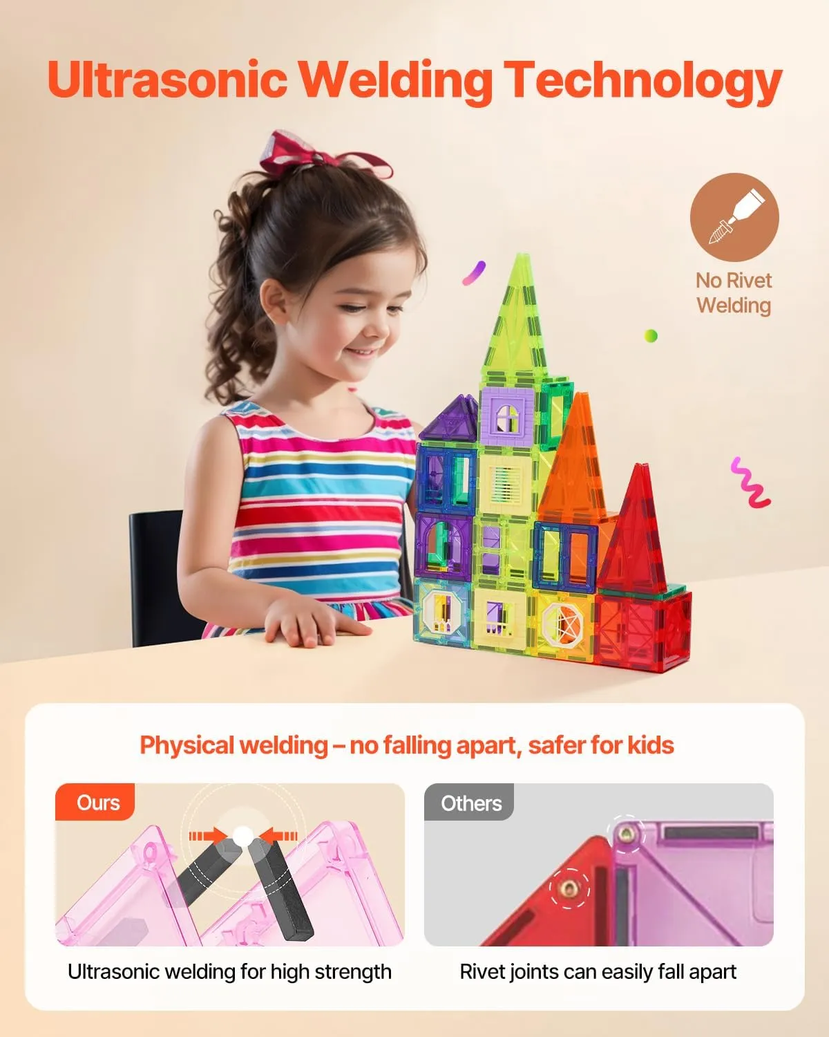 VEVOR Magnetic Tiles, 32 PCS Magnetic Building Blocks for Kids, Magnet Building Set with Storage Bag, STEM Sensory Educational Construction Stacking Toys Gift for Toddlers Boys and Girls 3  Year Old