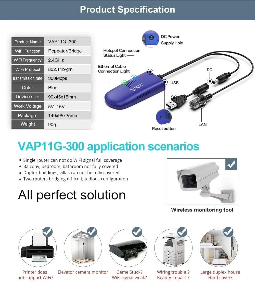 VONETS Mini Wireless Bridge Ethernet Adapter Convert RJ45 Port to Wireless WiFi Repeater WiFi Hotspot Signal Extender Range Cover VAP11G-300(Two Items)