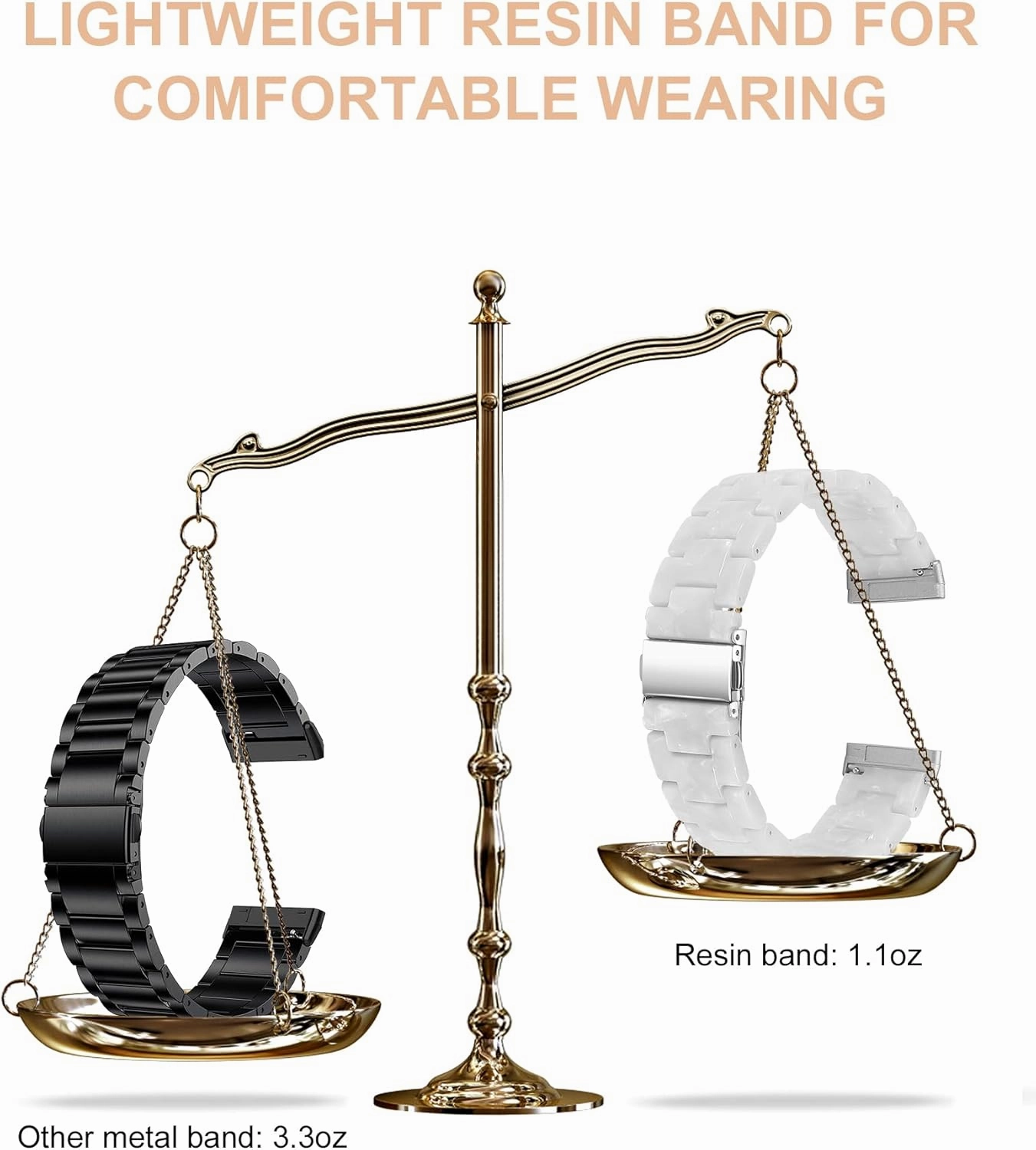 Wearlizer Resin Band Compatible with Fitbit Sense & Versa Bands, Lightweight Fashion Wristband Strap Accessories for Women & Men