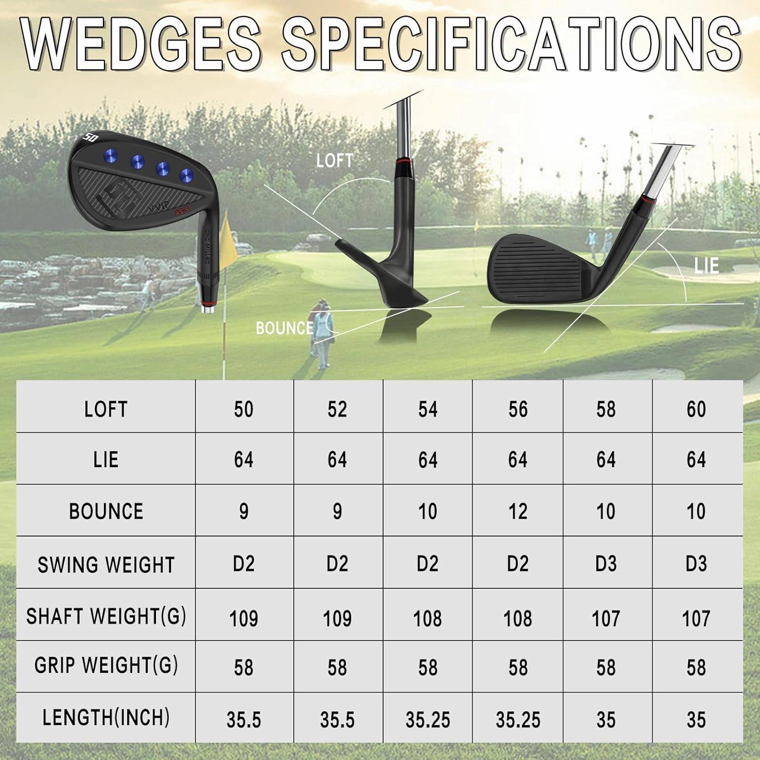 Yamato Full Face Golf Wedge Set or Individual Golf Wedges 50/52/54/56/58/60 Forged Golf Gap Wedge Sand Wedge Lob Wedge Golf Clubs Milled