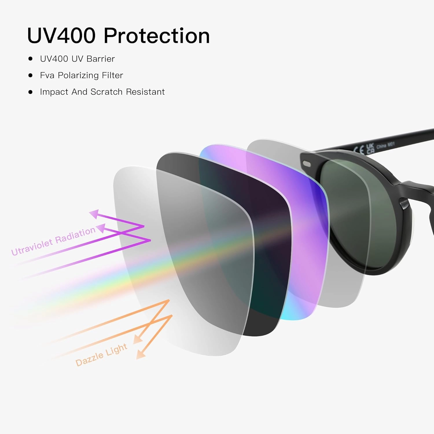 ZENOTTIC Polarized Sunglasses Women Small Round Sun Glasses Trendy Retro Sunglass UV Protection Shades for Men Womens